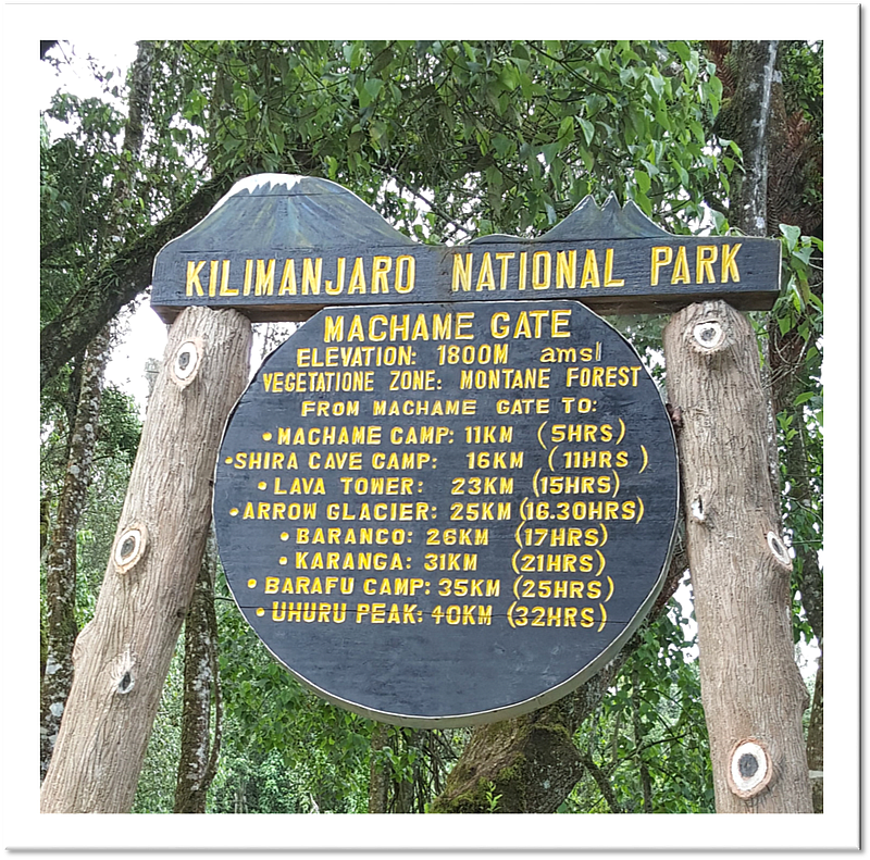 Machame Gate